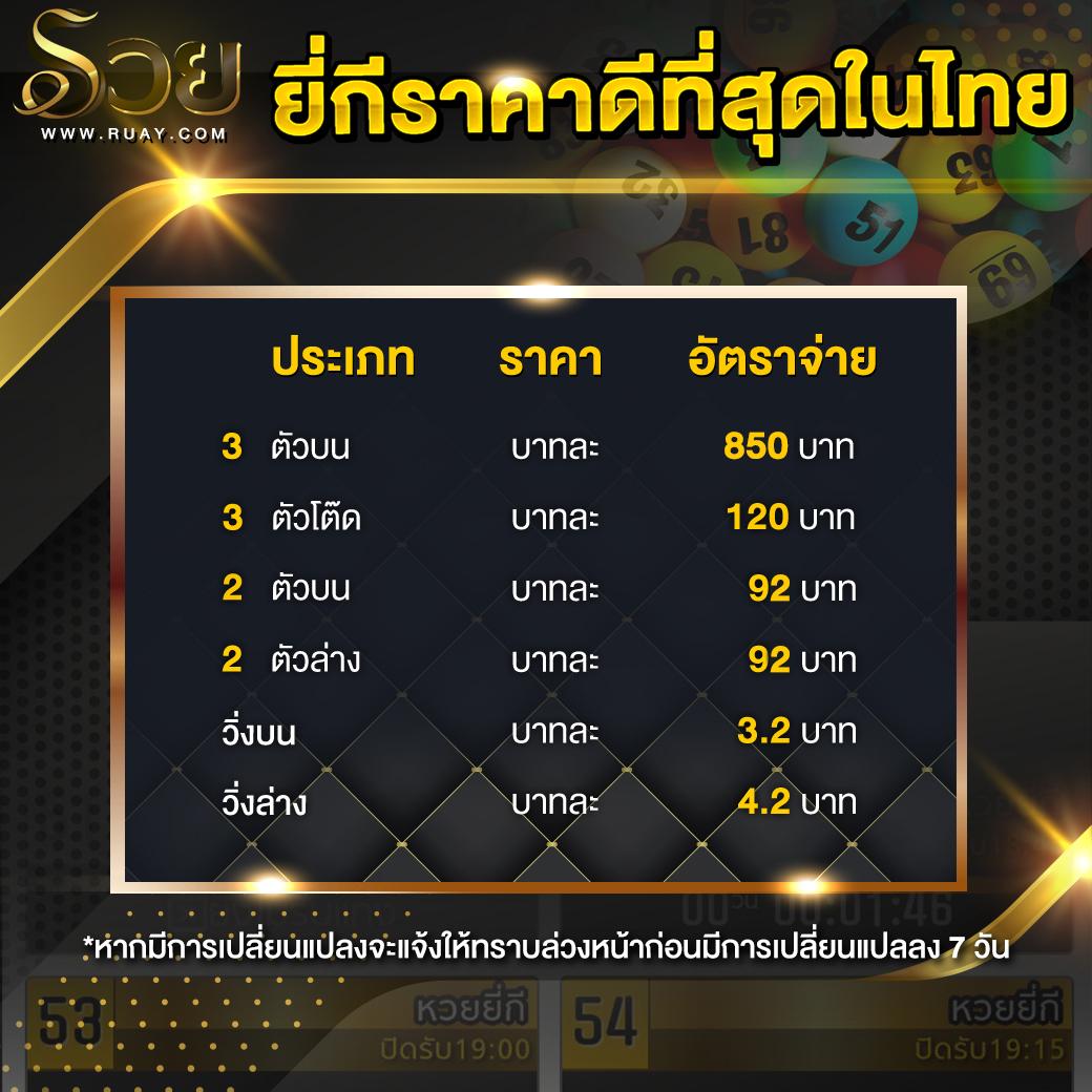 beo285 เว็บตรง สล็อต ฝากถอนออโต้ ไม่ผ่านเอเย่นต์ 2026