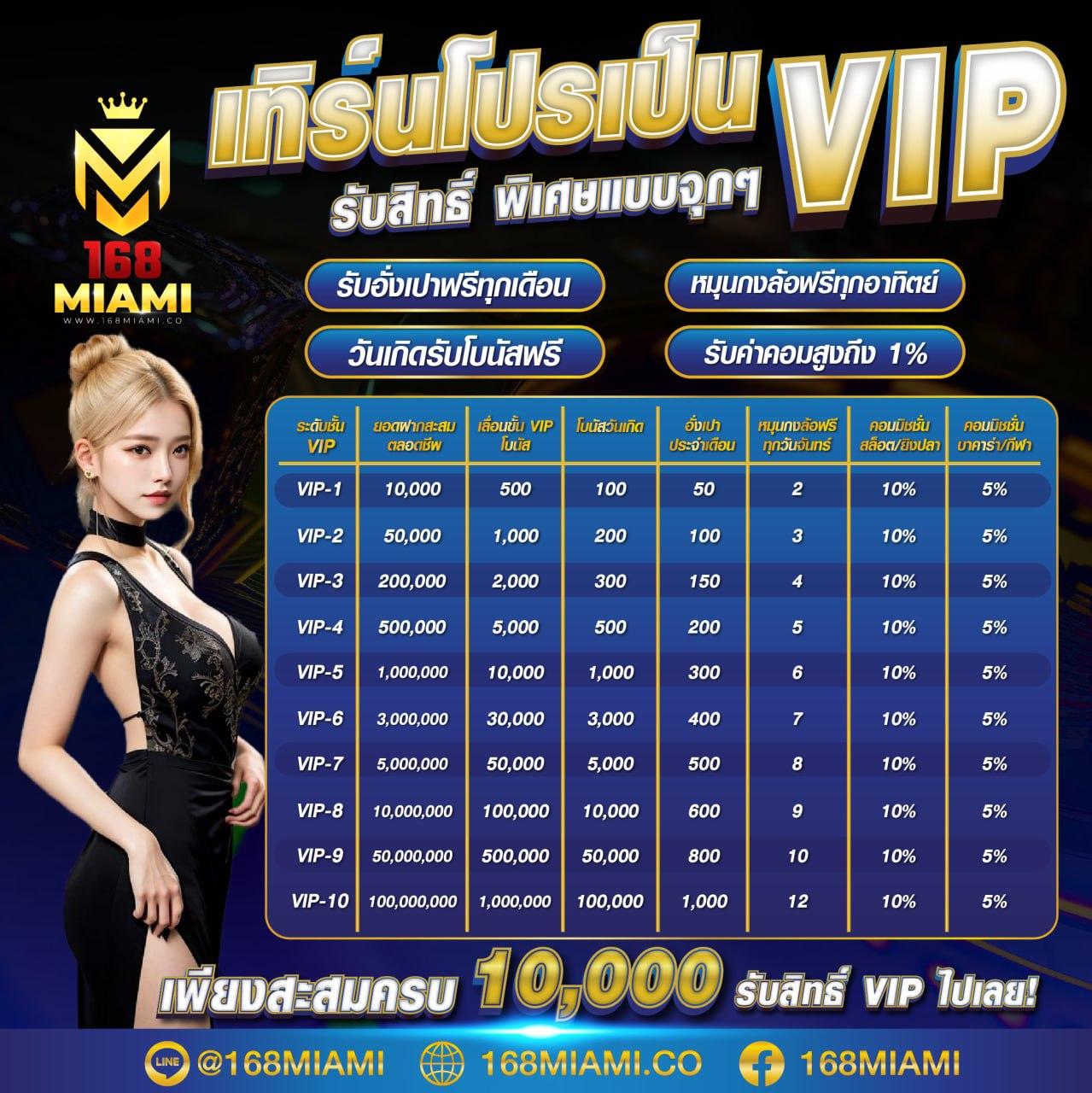 bgame777 เว็บตรง สล็อต ฝากถอนออโต้ ไม่ผ่านเอเย่นต์ 2026