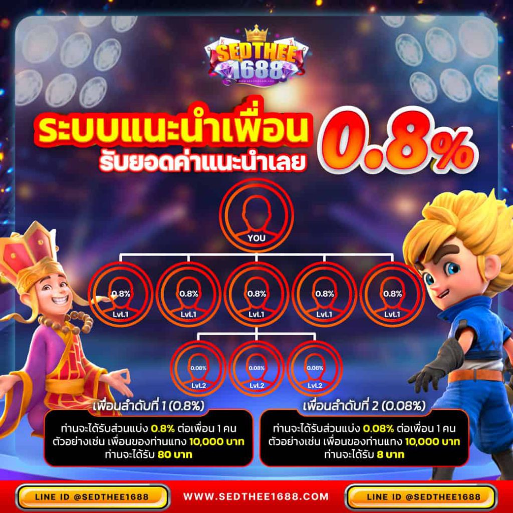 gg168th เว็บตรง สล็อต ฝากถอนออโต้ ไม่ผ่านเอเย่นต์ 2026