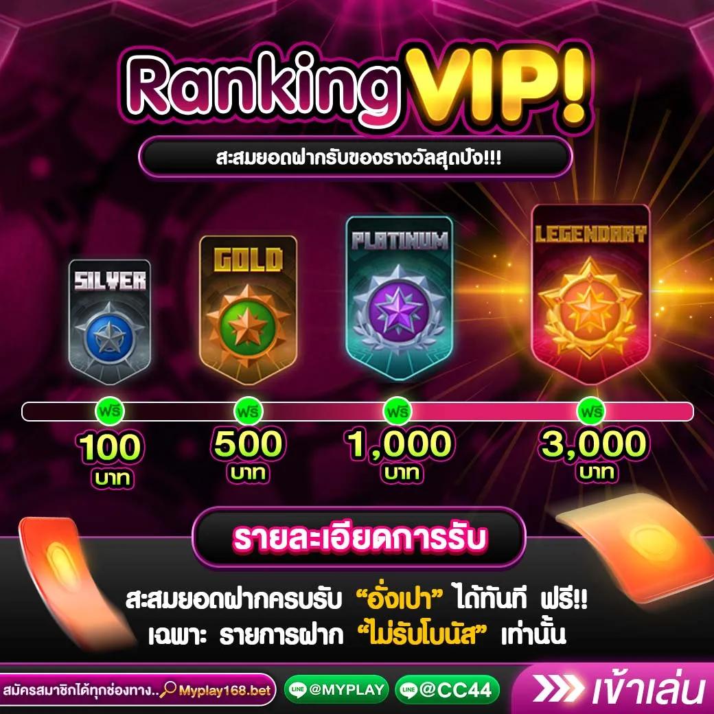 grand dragon 4d เว็บตรง สล็อต ฝากถอนออโต้ ไม่ผ่านเอเย่นต์ 2026