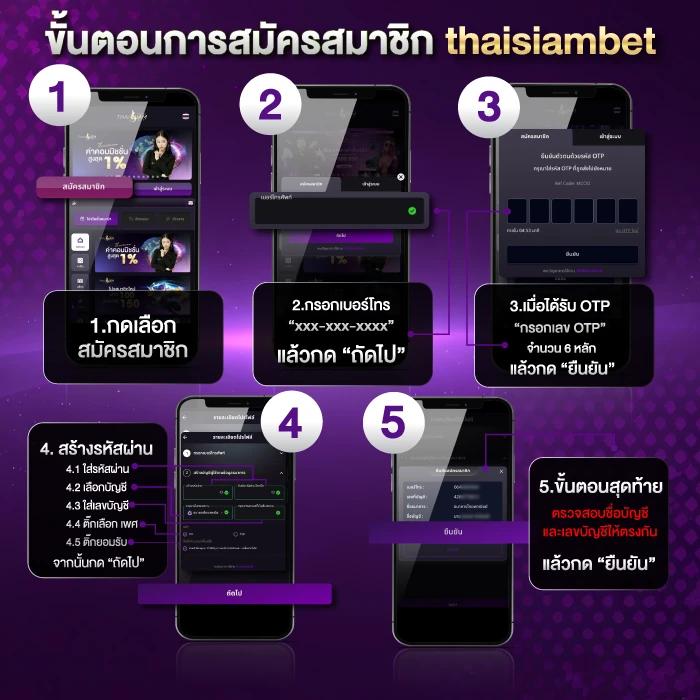 no1bet888 เว็บตรง สล็อต ฝากถอนออโต้ ไม่ผ่านเอเย่นต์ 2026