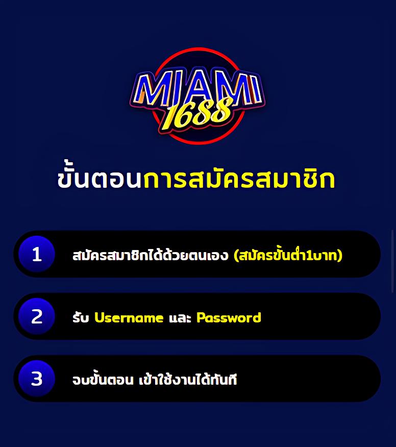 p6 com เว็บตรง ฝากถอนออโต้ ไม่ผ่านเอเย่นต์ สล็อต RTP 2026