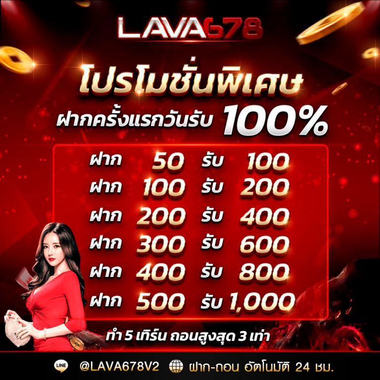 pacman168 เว็บตรง สล็อต ฝากถอนออโต้ ไม่ผ่านเอเย่นต์ 2026