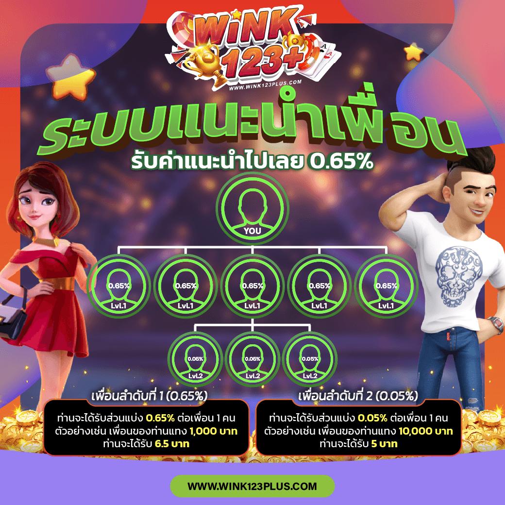rm6 สล็อต เว็บตรง สล็อต ฝากถอนออโต้ ไม่ผ่านเอเย่นต์ 2026