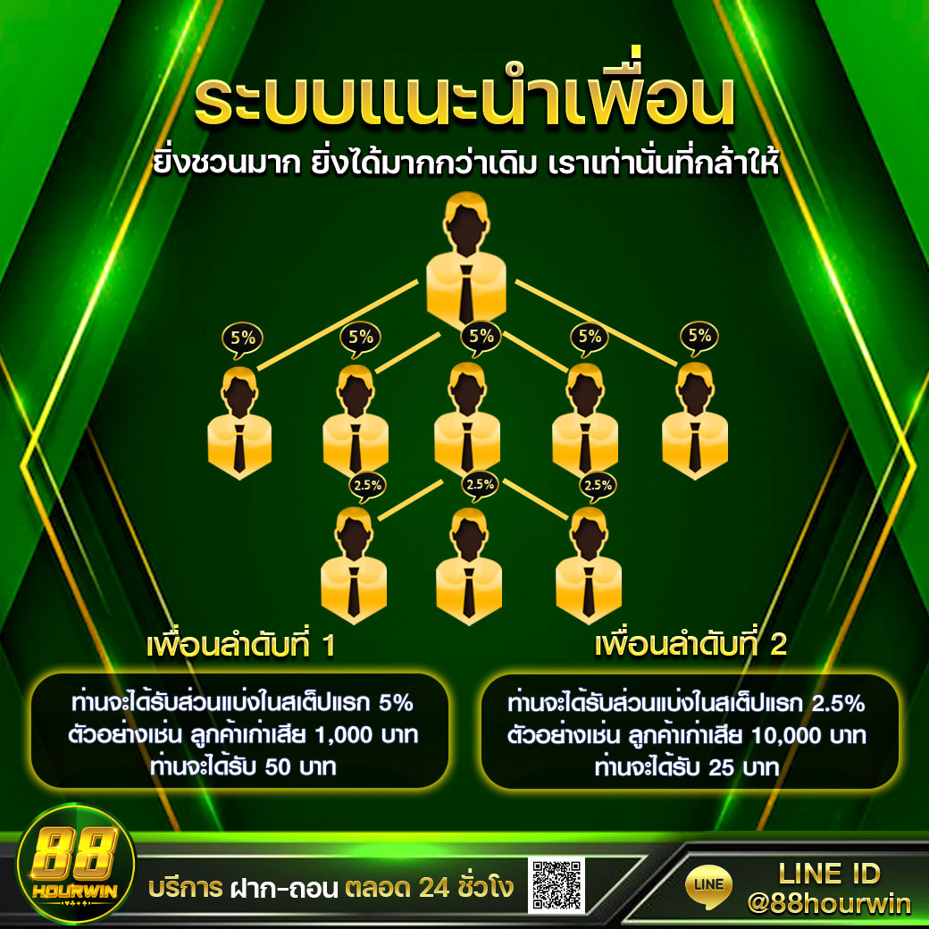 xo666 สล็อต เว็บตรง สล็อต ฝากถอนออโต้ ไม่ผ่านเอเย่นต์ 2026