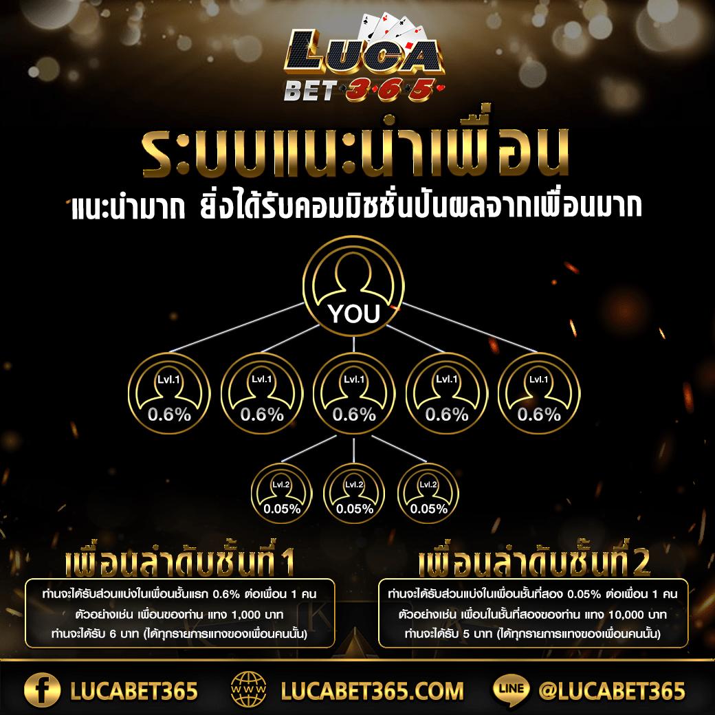 ทางเข้าsbotop เว็บตรง สล็อต ฝากถอนออโต้ ไม่ผ่านเอเย่นต์ 2026