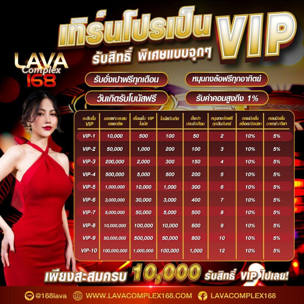 ปังๆสล็อต เว็บตรง สล็อต ฝากถอนออโต้ ไม่ผ่านเอเย่นต์ 2026