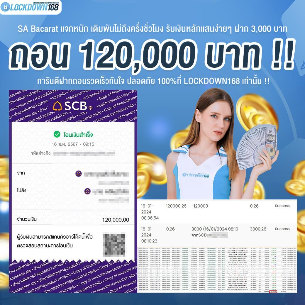 มีโชค168 เว็บตรง สล็อต ฝากถอนออโต้ ไม่ผ่านเอเย่นต์ 2026