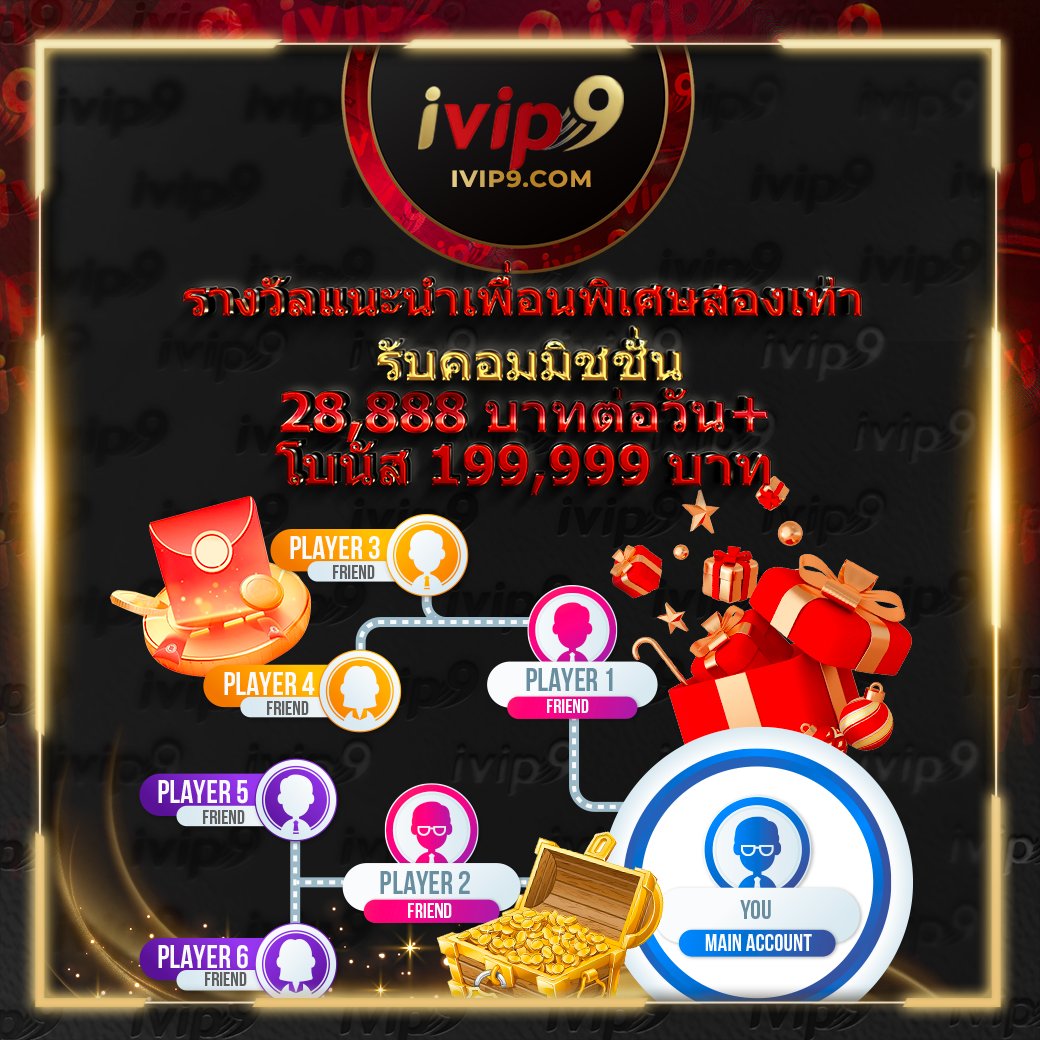 เครดิตฟรี 50 ยืนยันบัตรประชาชน เว็บตรง สล็อต ฝากถอนออโต้ 2026