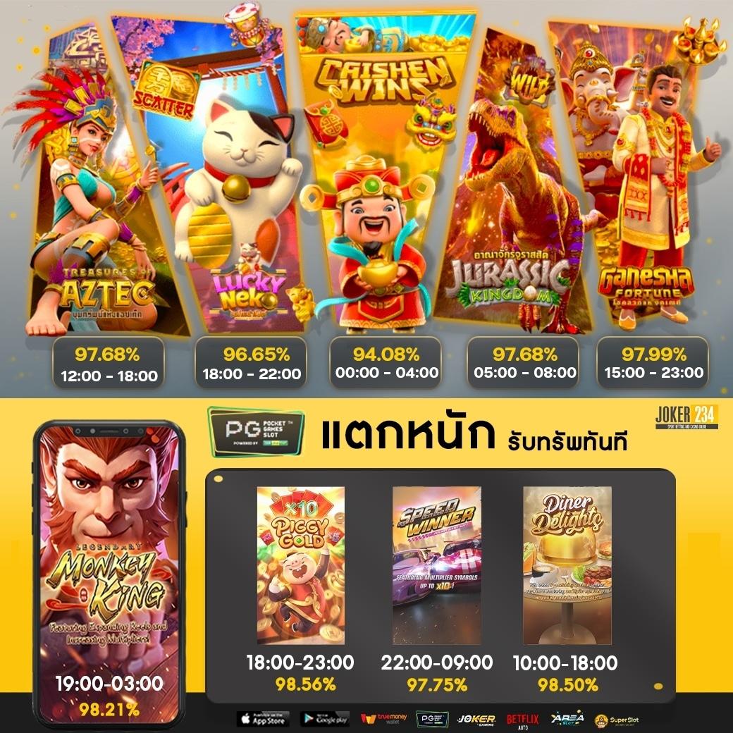 แทงหวย 24 net เว็บตรงสล็อต ฝากถอนออโต้ ไม่ผ่านเอเย่นต์ 2026